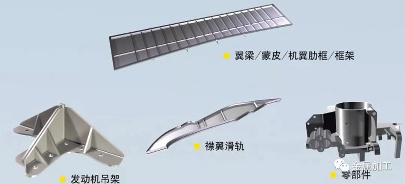 常见的航空材料有哪些？它们各自的优缺点是什么？