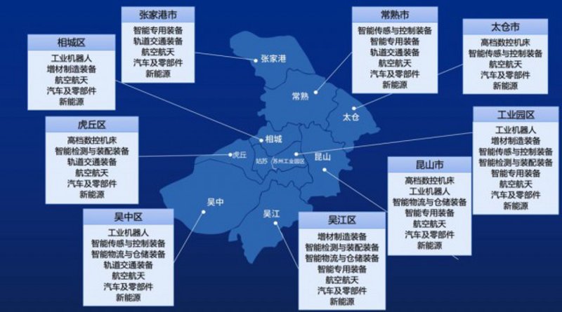 无人机研发商获得A轮融资,背后有哪些商业逻辑?