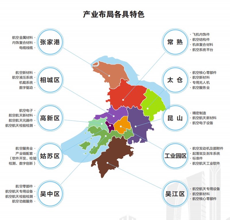 无人机研发商获得A轮融资,这背后究竟发生了什么?让我们一起探究。